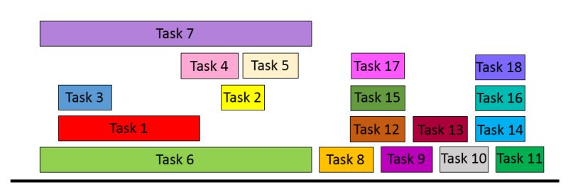 Interval Scheduling Via Examples - Premium Abstract Design Gallery - 8K