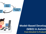 Model Based Development Mbd In Automotive From Simulink To