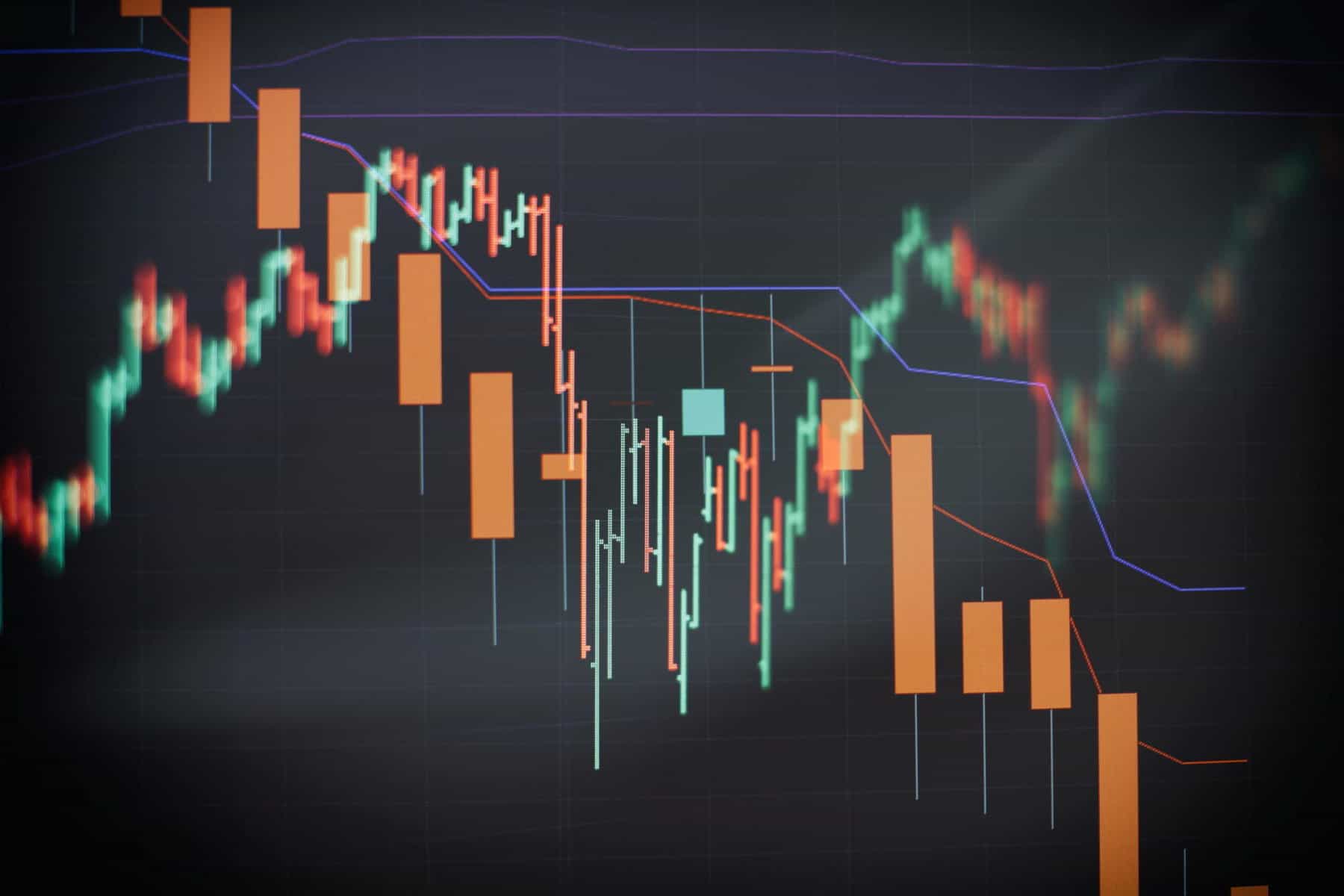 Technical price graph and indicator, red and green