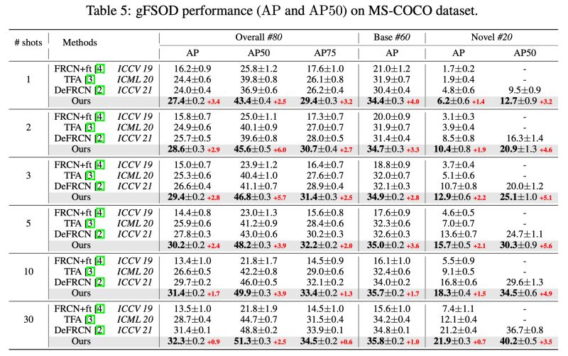 Github Mbobie Public Figure Classifier This Involves Projects That - Download Classic Minimal Design | Full HD