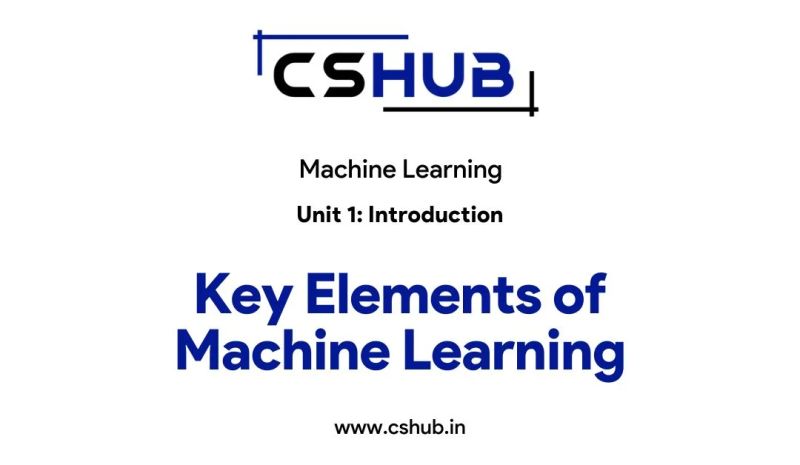 Key Elements Of Machine Learning Codetru - Vintage Pattern Collection - Retina Quality