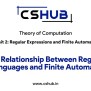 The Relationship Between Regular Languages And Finite Automata - Theory ...