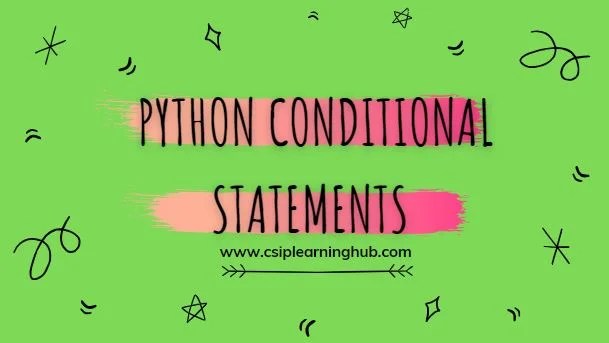 Class 11 String Slicing in Python Exercise | Assignments | Best Solved ...