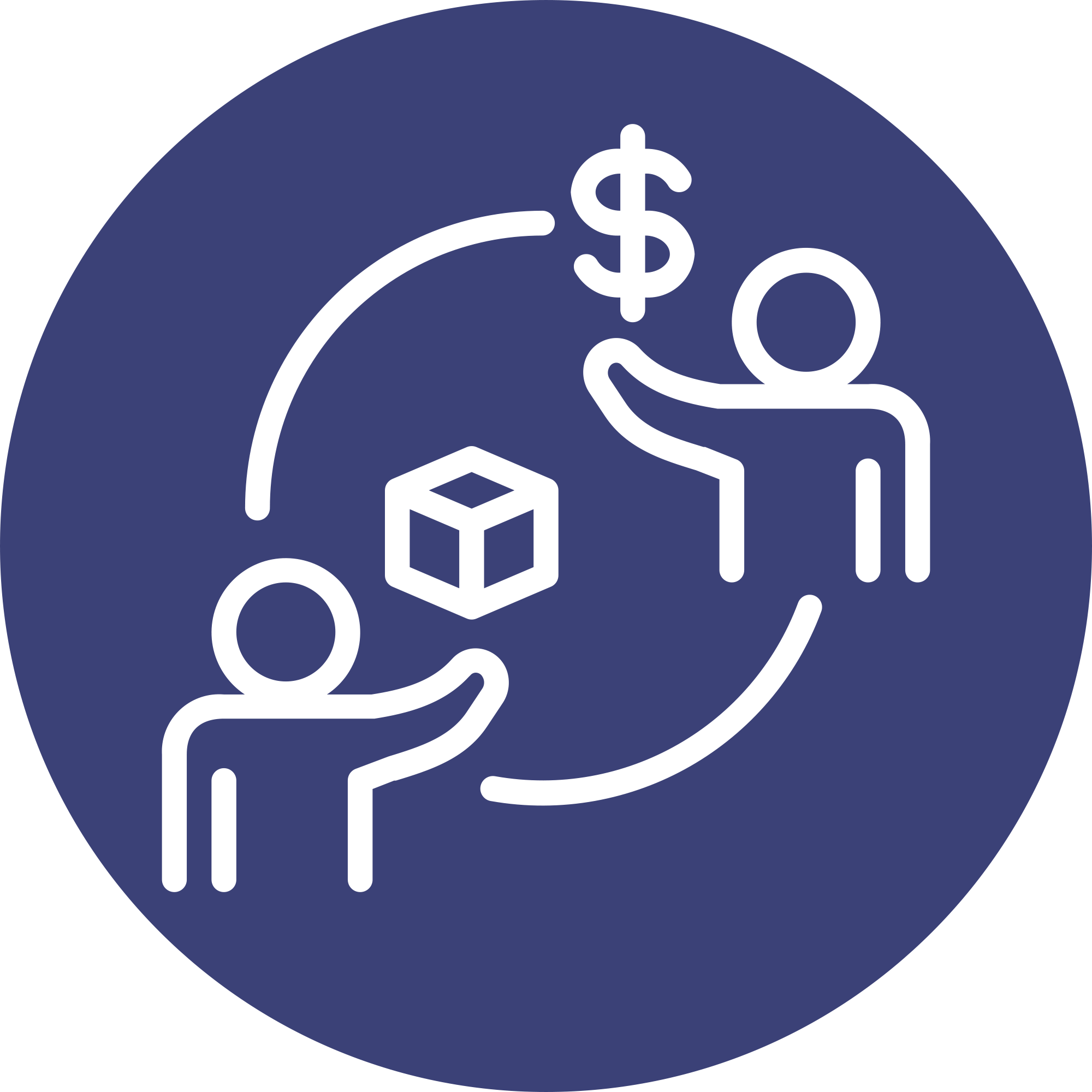 PROCUREMENT SERVICES