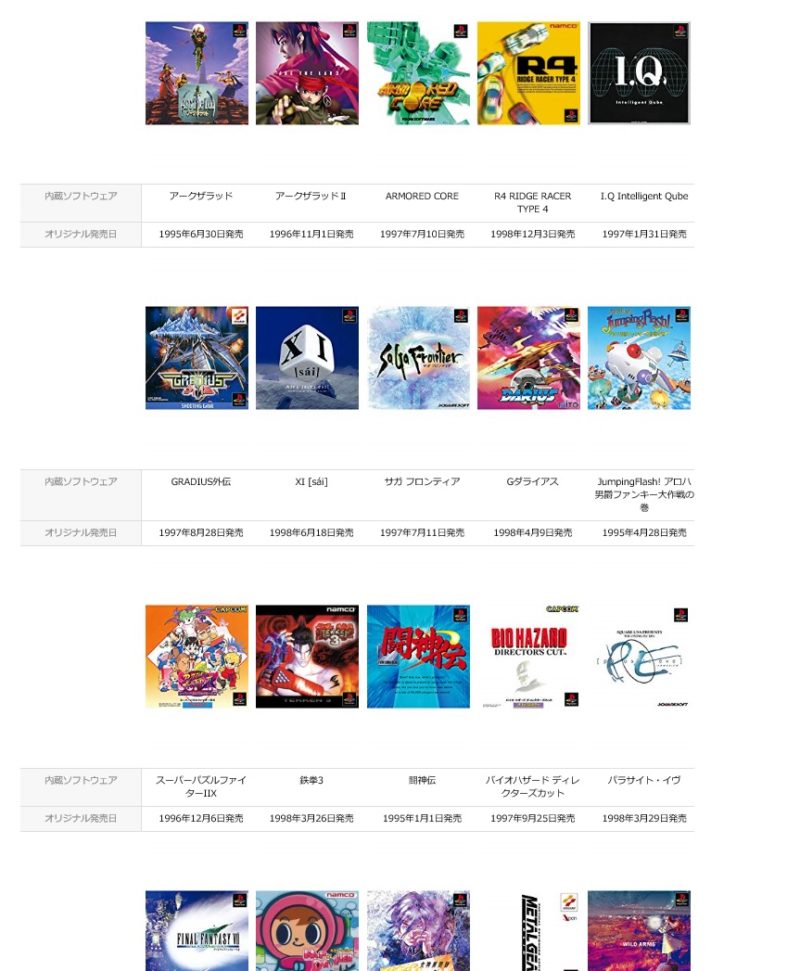 PS1がミニ復刻版で復活、『プレイステーション クラシック』、PS1