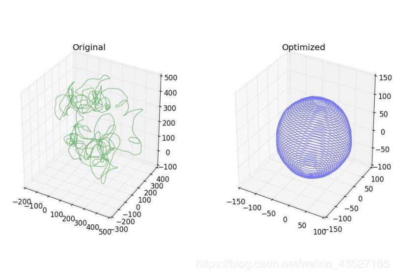 Github Qifanshi1 Cameracalibration Ceres - High Resolution Minimal Designs for Desktop