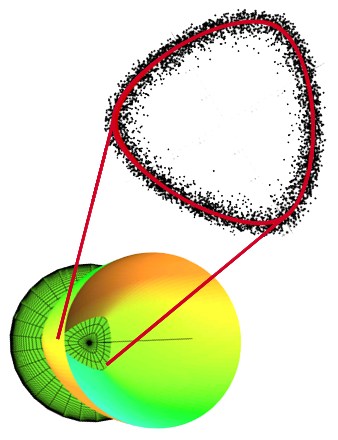 smooth-to-fuzzy copy Third invariant yield surface with uncertainty