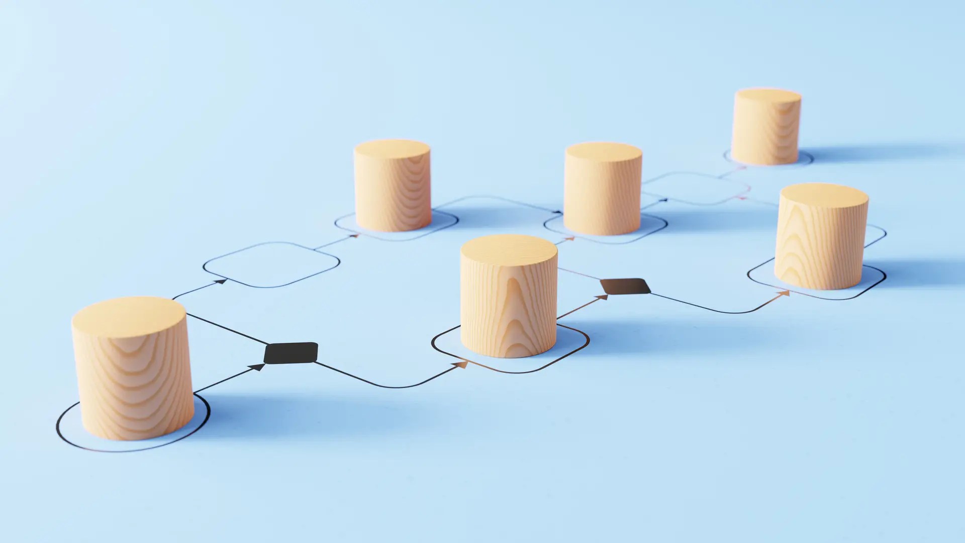 The CS Leaders Guide to Building a Strong CS Ops Function