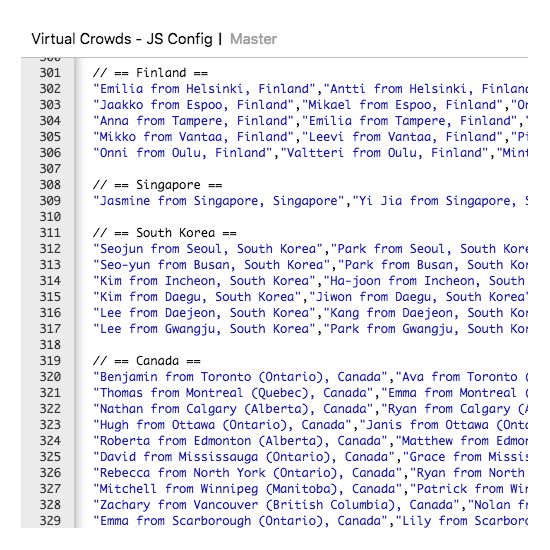 Cjt Virtual Crowd Css Javascript Toolbox - Desktop Vintage Textures for Desktop