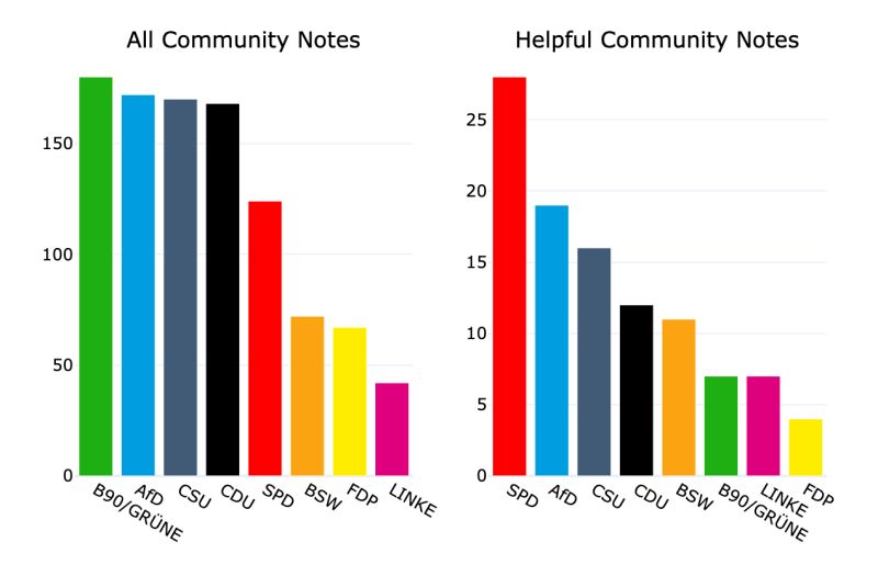 Community Note Pdf - Professional Desktop Nature Patterns | Free Download