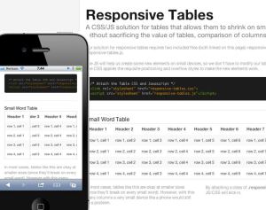 Responsive Data Table Roundup | CSS-Tricks