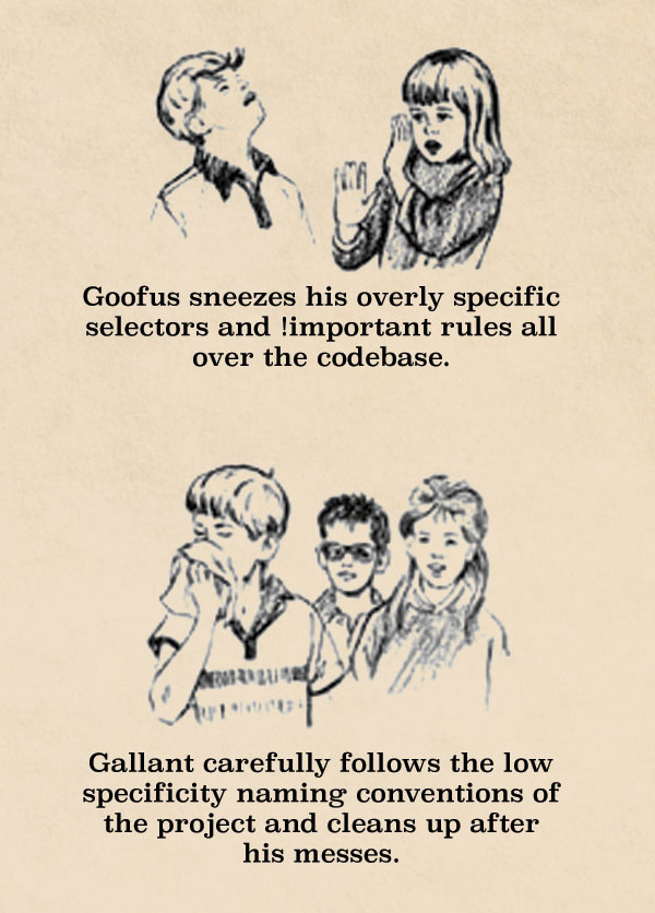 Goofus sneezes his overly specific selectors and !important rules all over the codebase. Gallant carefully follows the low specificity naming conventions of the project and cleans up after his messes.