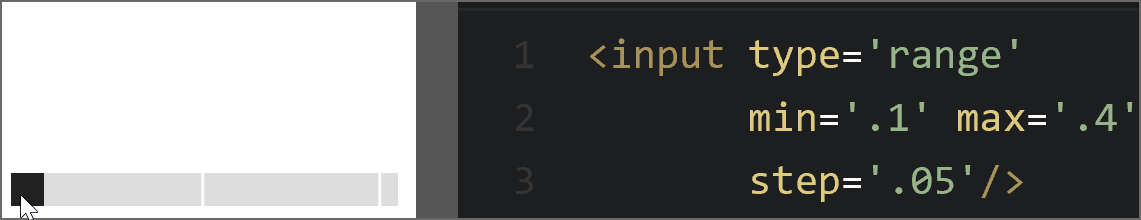 A Sliding Nightmare: Understanding the Range Input | CSS-Tricks - CSS ...