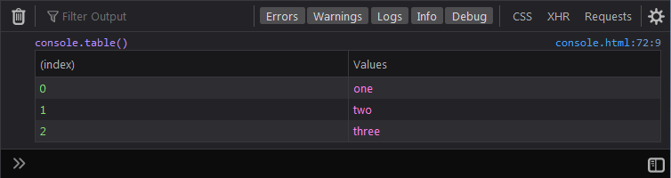 A Guide to Console Commands | CSS-Tricks - CSS-Tricks