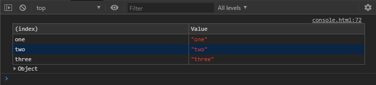 A Guide to Console Commands | CSS-Tricks - CSS-Tricks
