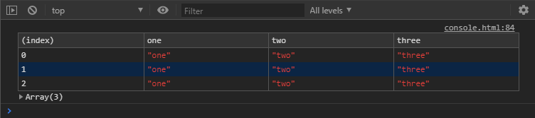 A Guide to Console Commands | CSS-Tricks - CSS-Tricks