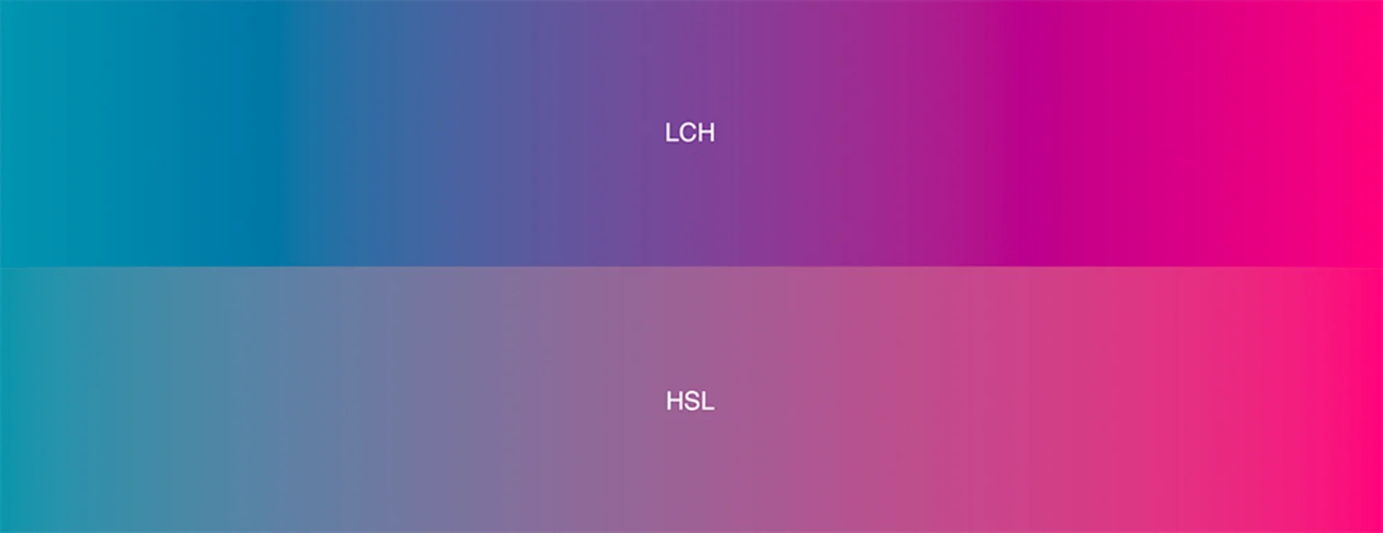 CSS color features: \