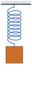 An animated coiled spring anchored by an orange box showing natural spring motion.