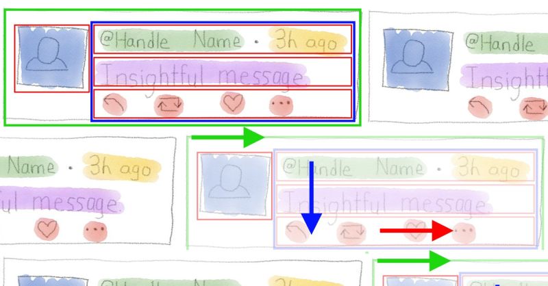 Make Css Solution Consistent Across The Whole Site Issue 674 - Sunset Patterns - Perfect High Resolution Collection