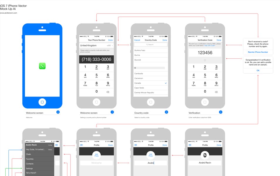 Use these apple devices mockup to present your responsive design of a website. Wireframe Mockup Free Download Mockup