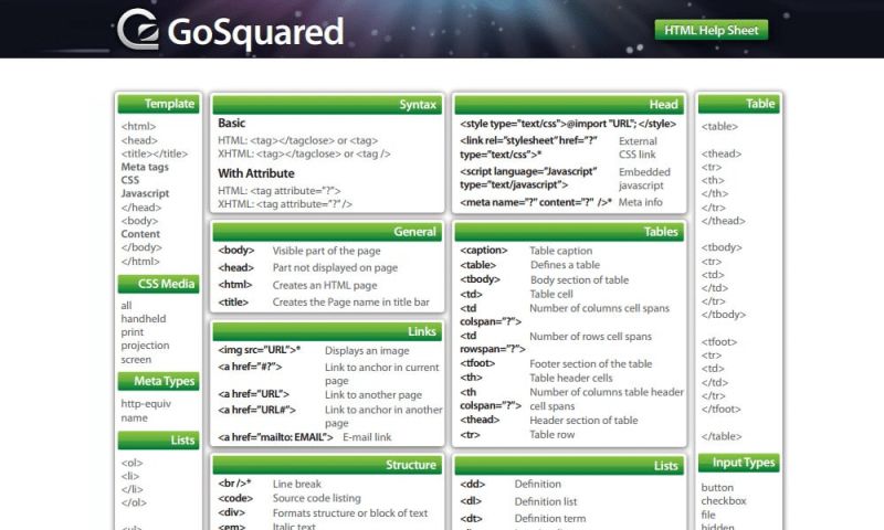 Html Cheat Sheet Html Cheat Sheet Javascript Cheat Sheet Cheat - Stunning Gradient Art - High Resolution