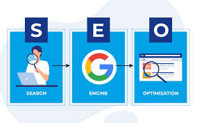 Unlocking the Potential: Google Search Engine Optimization Services for Online Success