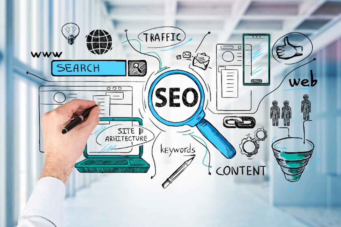 Unlocking the Power of Search Engine Optimization Sites for Online Success