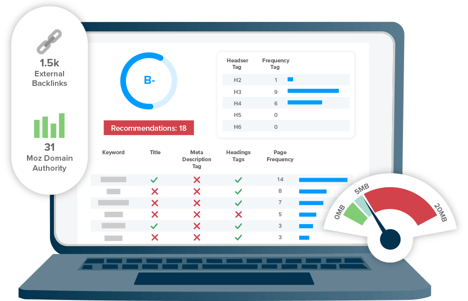 How a Local Search Engine Optimization Service Can Help Your Business Grow