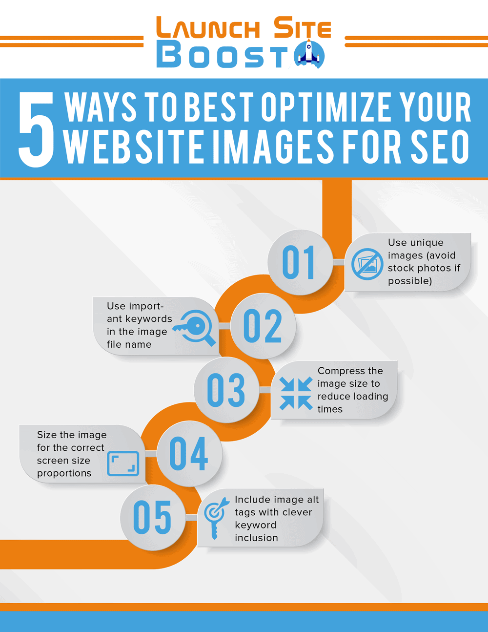 Optimize Your Website for SEO: A Practical Guide