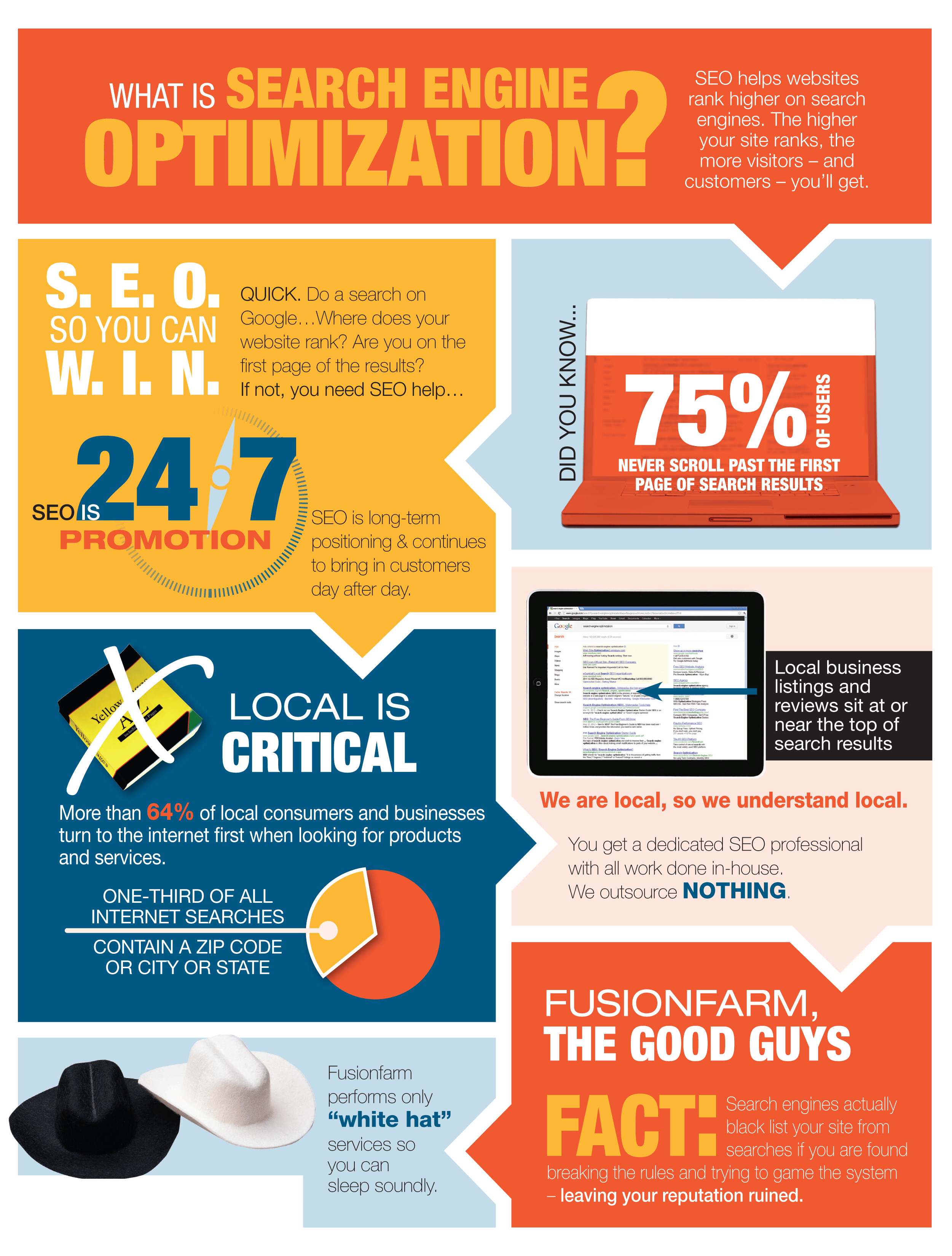 How to Choose the Right Search Engine Optimisation Package for Your Business