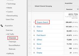 SEO Analytics Tool: A Practical Guide to Tracking Search Performance