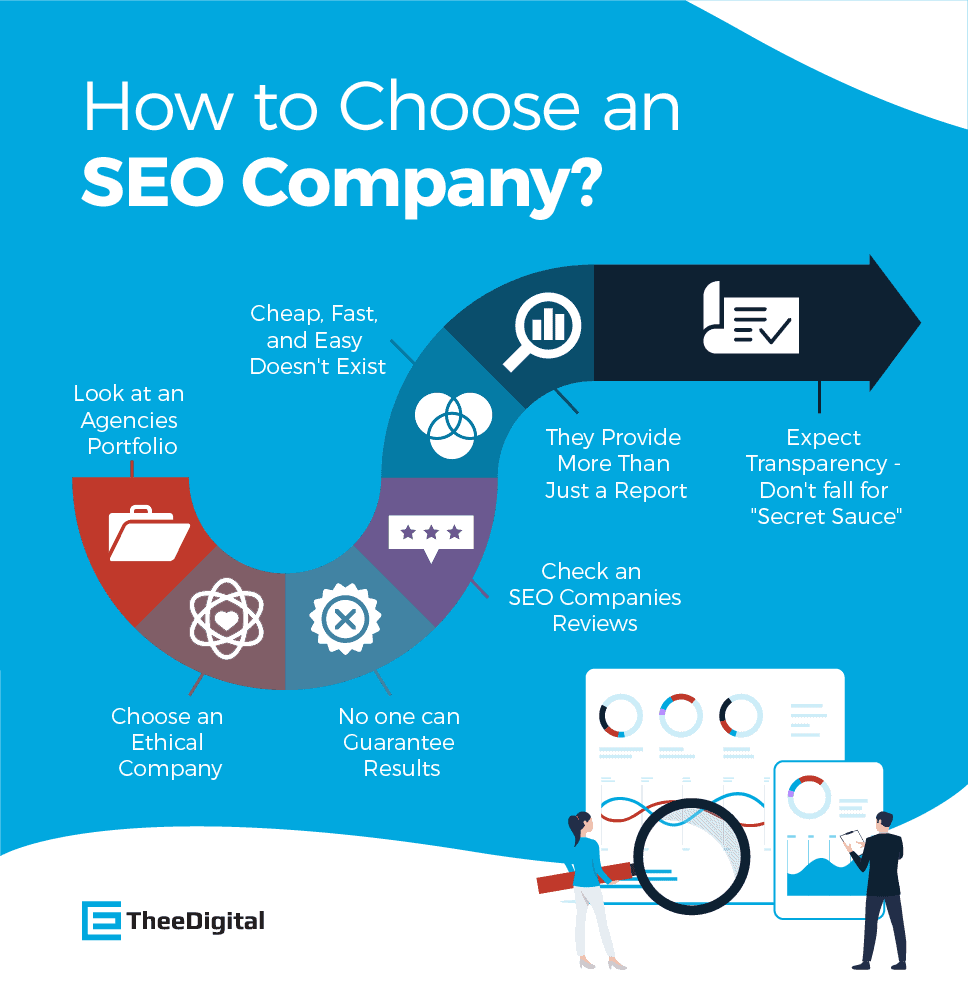 SEO Services for Agencies: A Practical Guide to Choosing the Right Partner