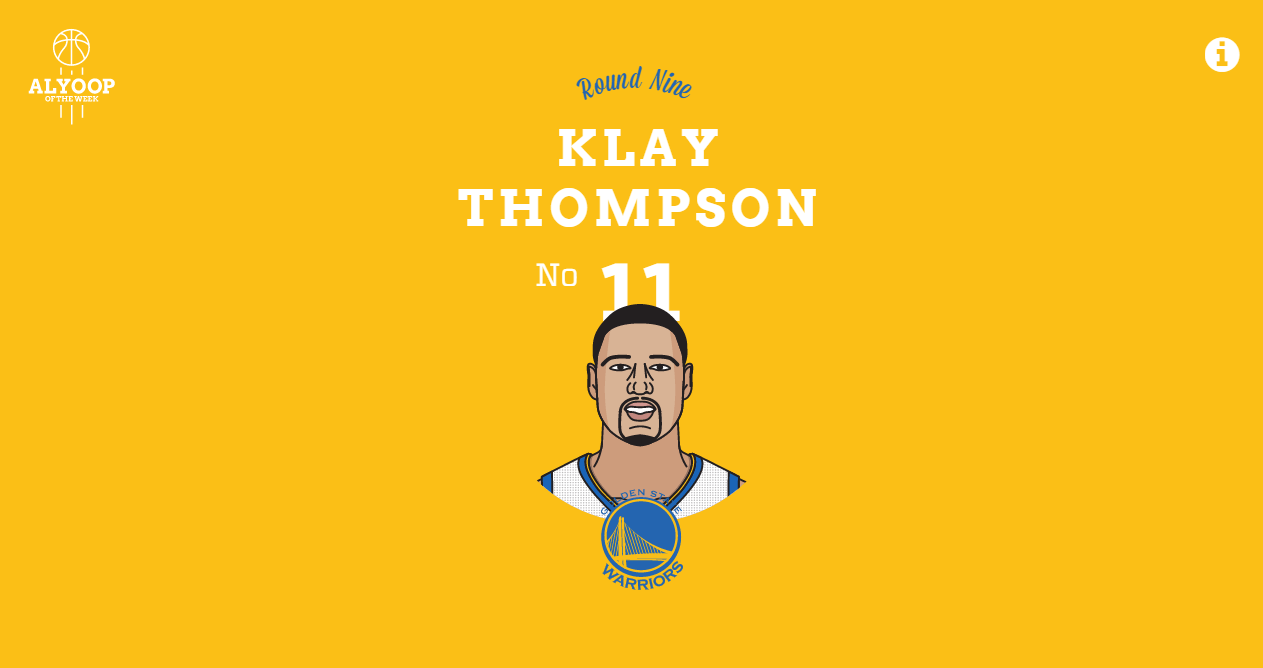 Alyoop of the Week CSS Nectar CSS Gallery