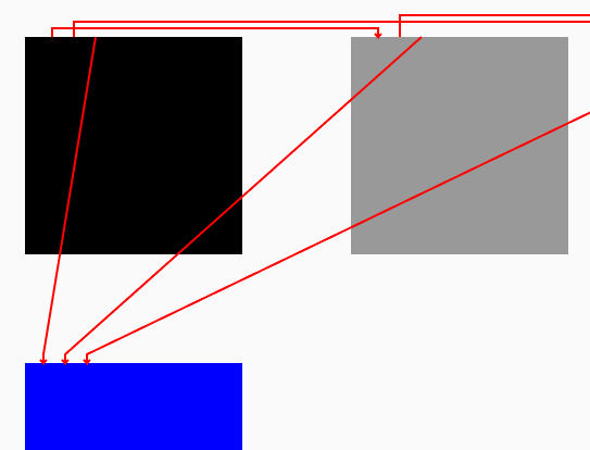 Download Draw Directional Svg Paths Between Elements Svgdynamicdirectionalpath Js Css Script