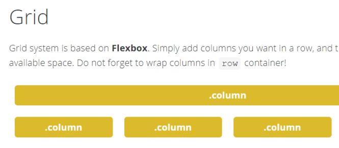 Sweet CSS Framework Grid-min