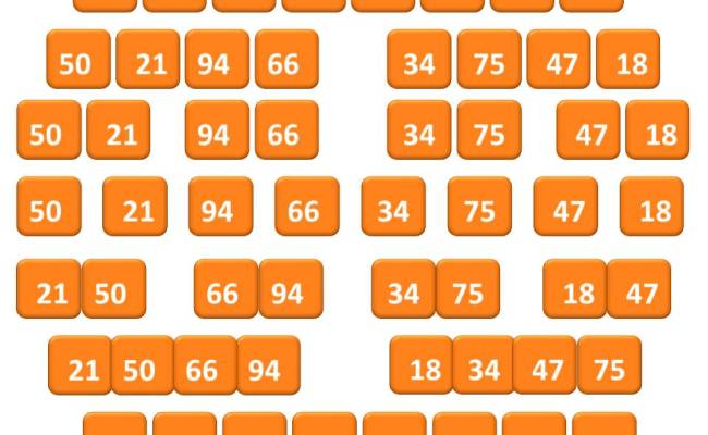 Merge Sort Python Program - CSVeda
