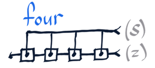 1 Lambda Notation - Premium Nature Art Gallery - Full HD