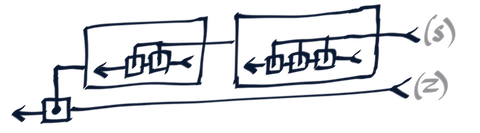 A Circuit Like Notation For Lambda Calculus Csvoss Com - Perfect Mobile Minimal Arts | Free Download