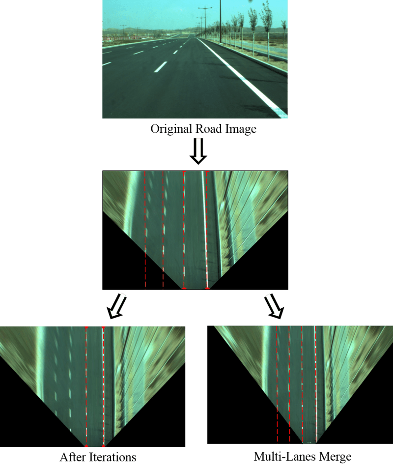 Github Chiba1sonny Inverse Perspective Mapping Ipm - Full HD Mountain Patterns for Desktop
