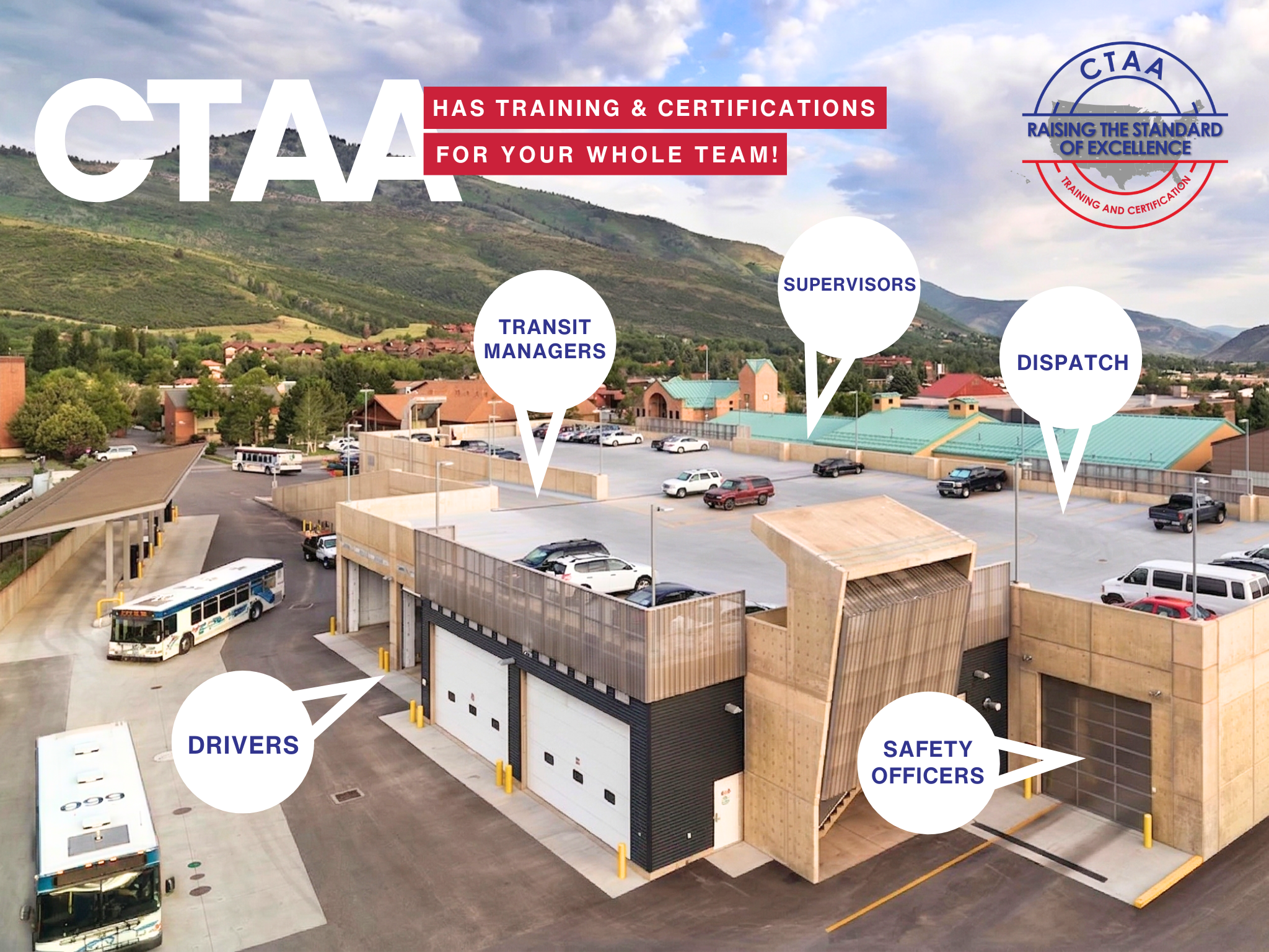 Overhead shot of an operations yard.
