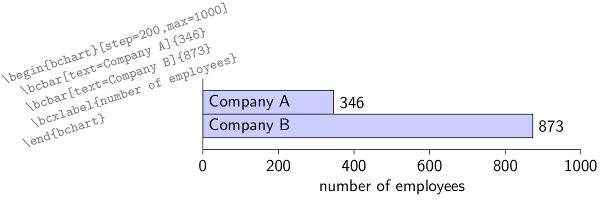 Chart B - Ultra HD Sunset Textures for Desktop