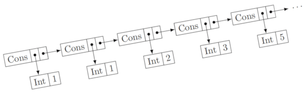 Ctan Package Memorygraphs - Classic Nature Design - Ultra HD