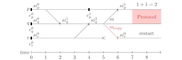 Ctan Package Firamath - Best Geometric Photos in Mobile