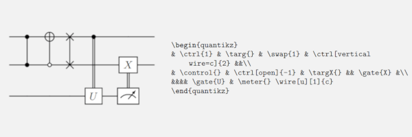 Ctan Package Qcircuit - Professional HD Abstract Photos | Free Download