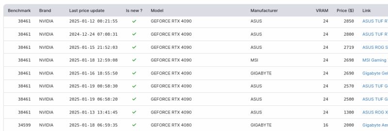 Documentation Tasks Sql Report Task - Best Abstract Illustrations in High Resolution