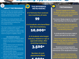 About The Program Canadian Tooling Machining Association Ctma