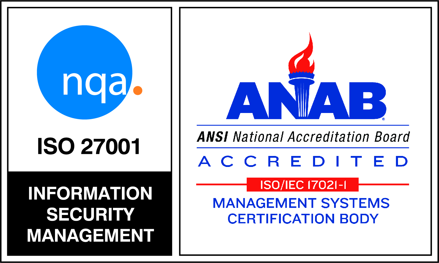 nsa iam iem certification