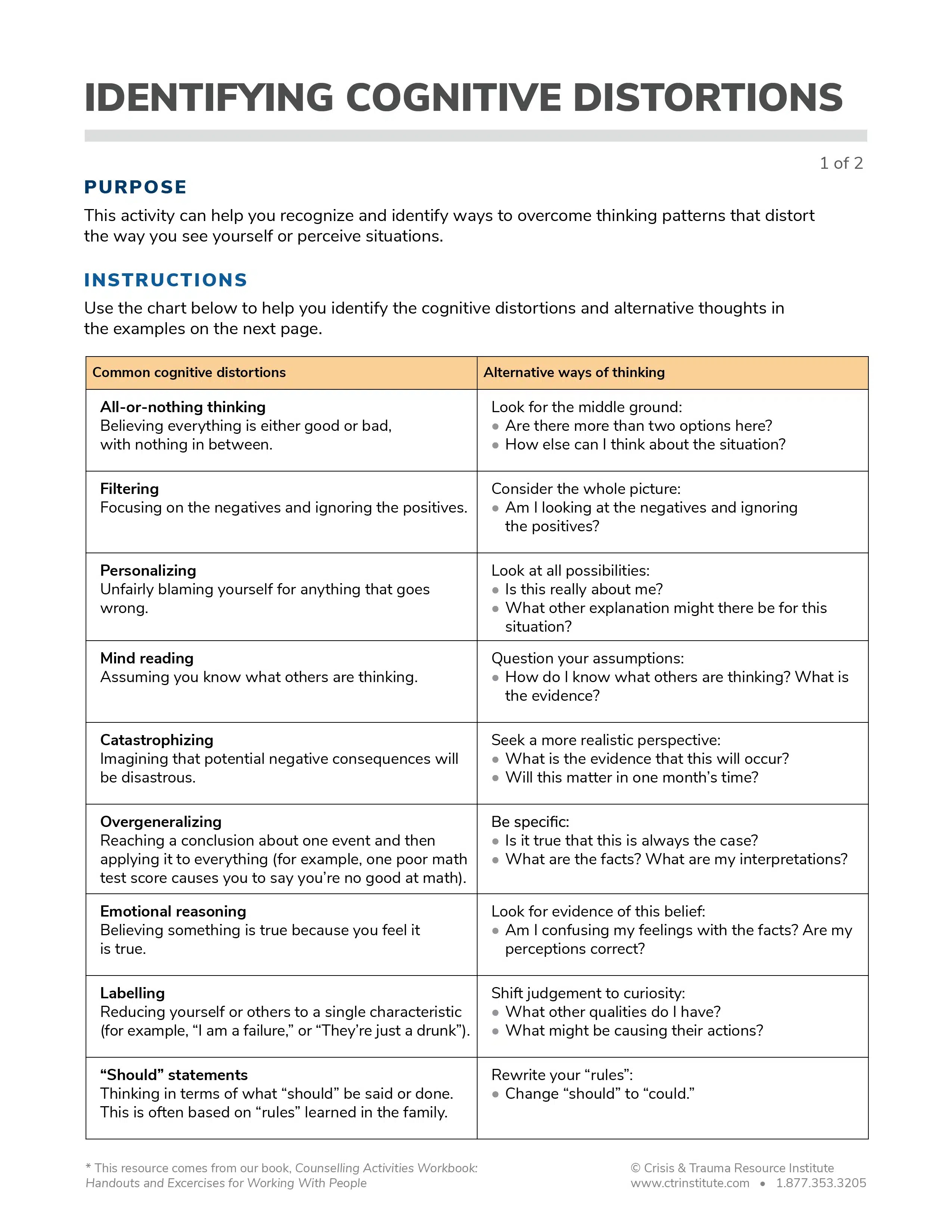 Printable cognitive distortions worksheet