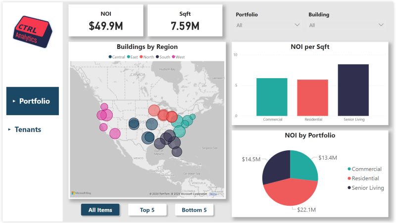 Ctrl Analytics Take Ctrl Of Your Analytics - Download Classic Light Texture | High Resolution
