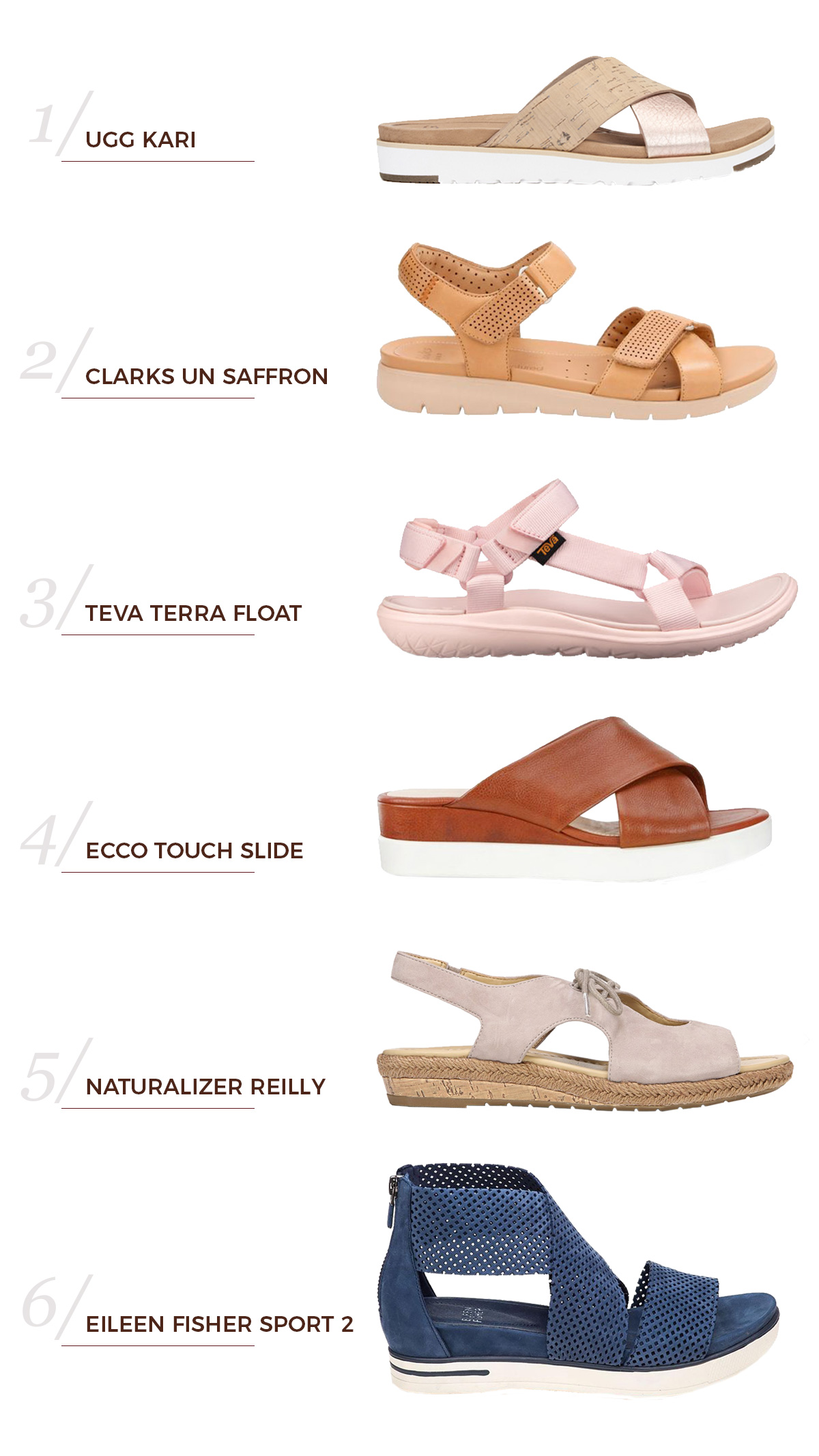 Six Sick Summer Sandals for Serious Travel + Comfort